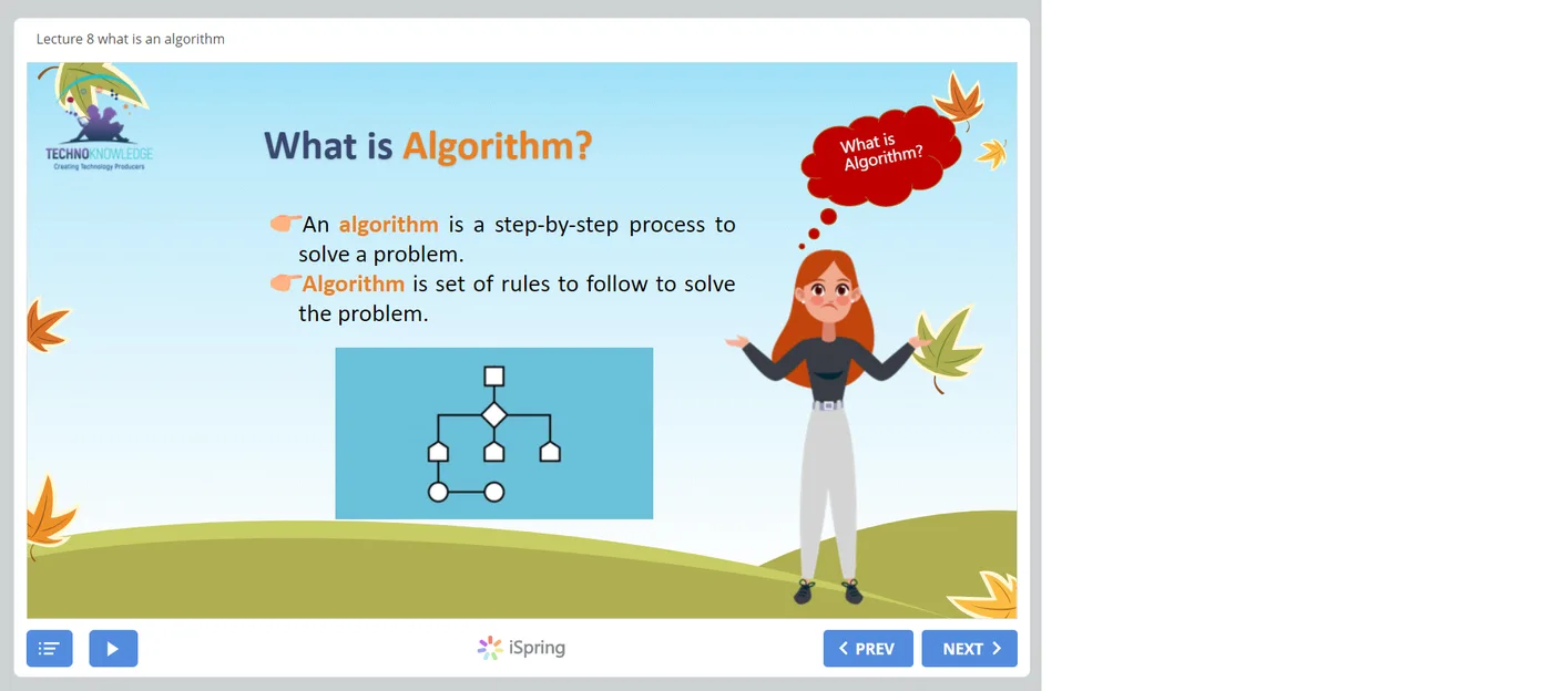 An interactive lecture slide titled What is Algorithm?