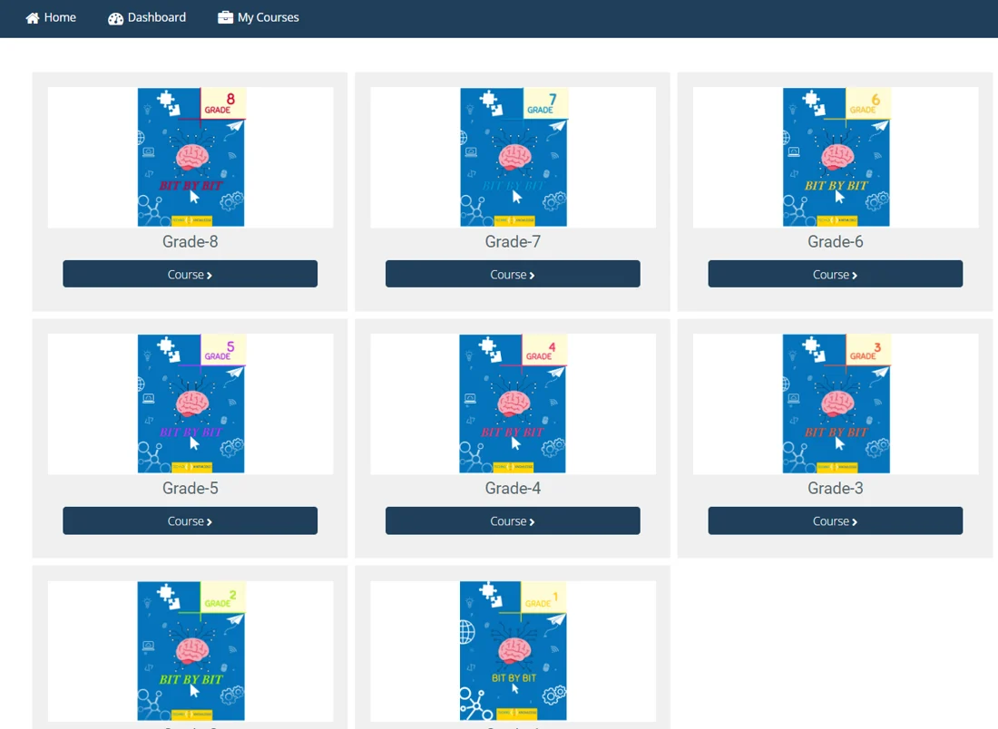 The Technoknowledge LMS showing ITEC courses for Grades 1 to 8