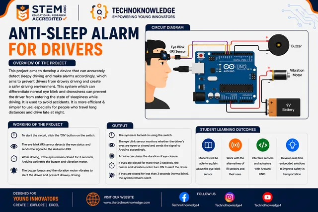 Anti-Sleep Alarm for Drivers project sheet from the Grade 8 Arduino guide