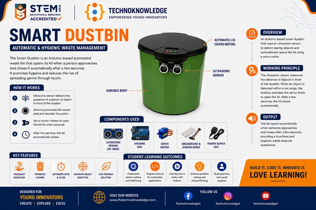 Smart Dustbin project sheet from the Grade 8 Arduino guide